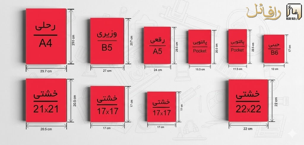 انواع سایز سررسید